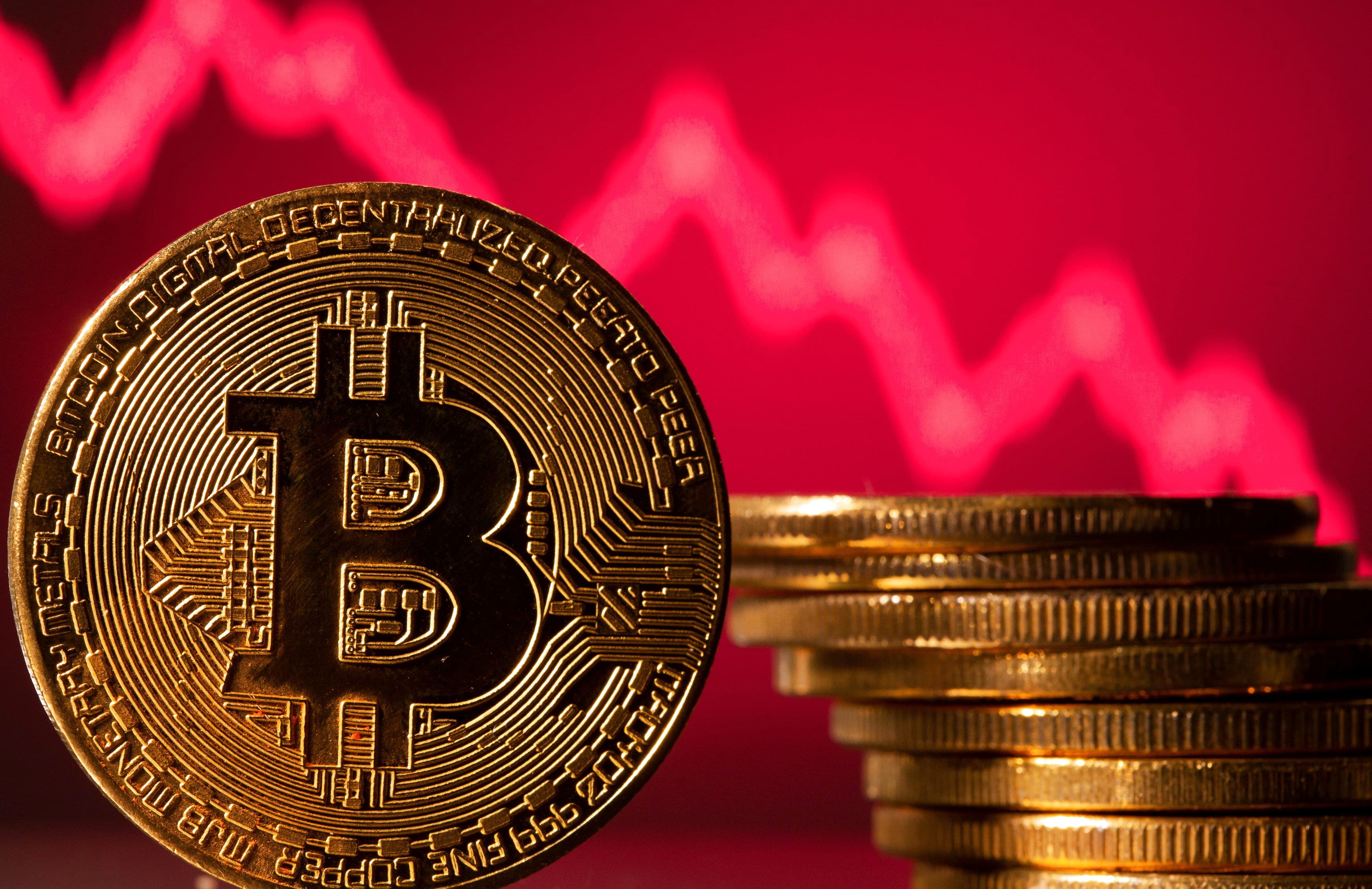 Bitcoin drops below key $20,000 threshold - MetaFinancies